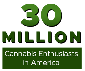 30 MIllion Cannabis Enthusiasts in America
